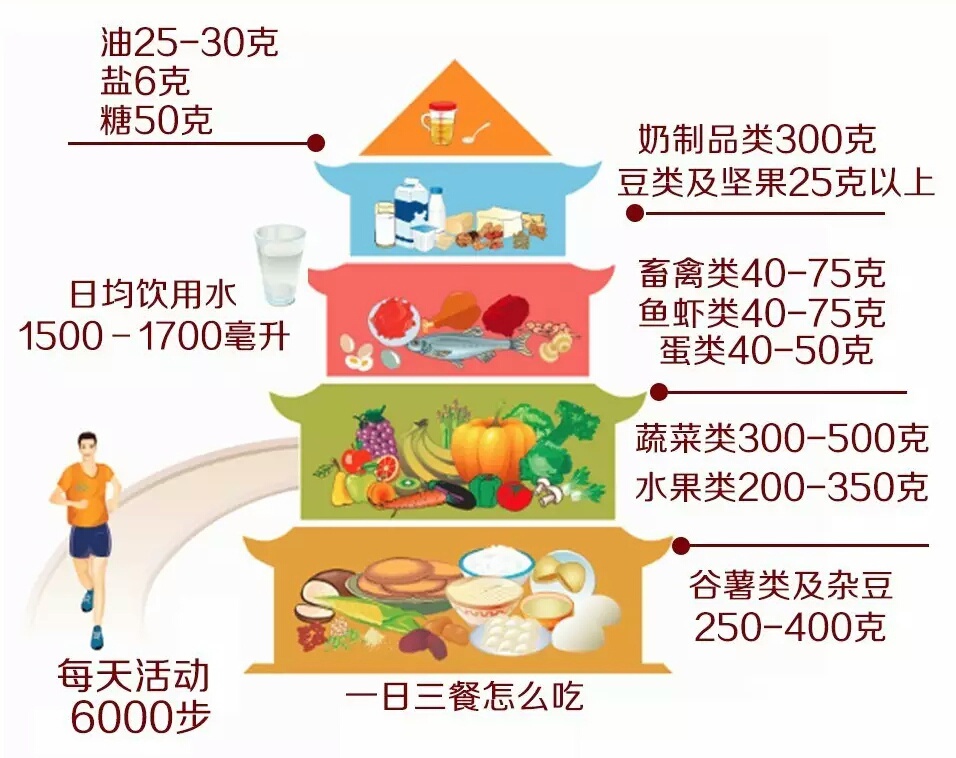 没想到！奶粉中的“叶黄素”竟这么不简单……